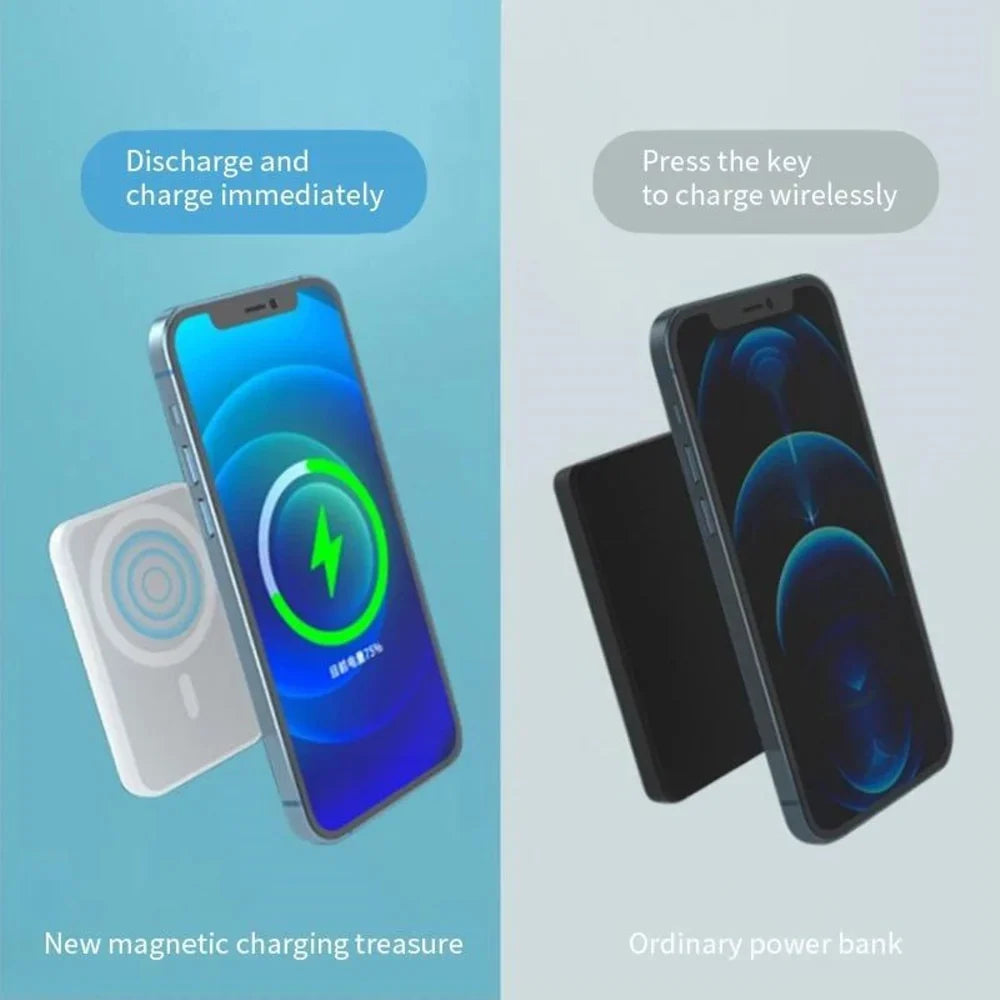 5000mAh Ultra-Thin Magnetic Wireless Power Bank